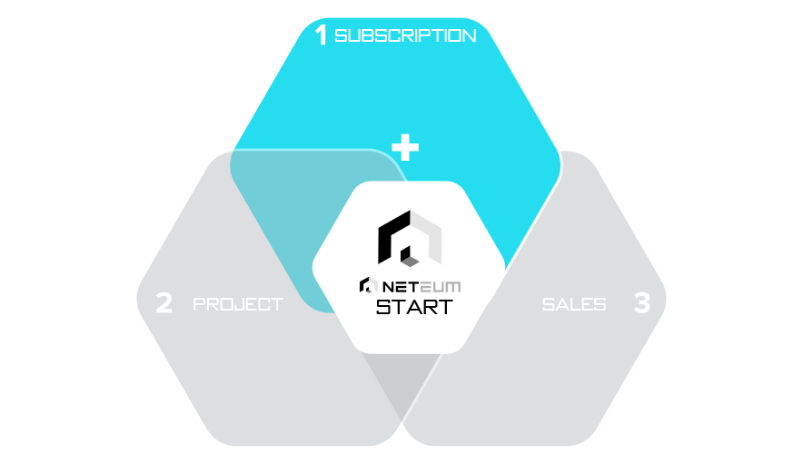 Subscription